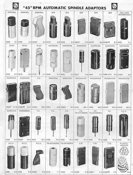45 Adaptors