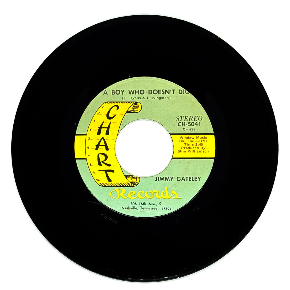 Jimmy Gateley : A BOY WHO DOESN'T DIG/ HOW COULD ANY MAN HELP FALLING IN LOVE WITH YOU