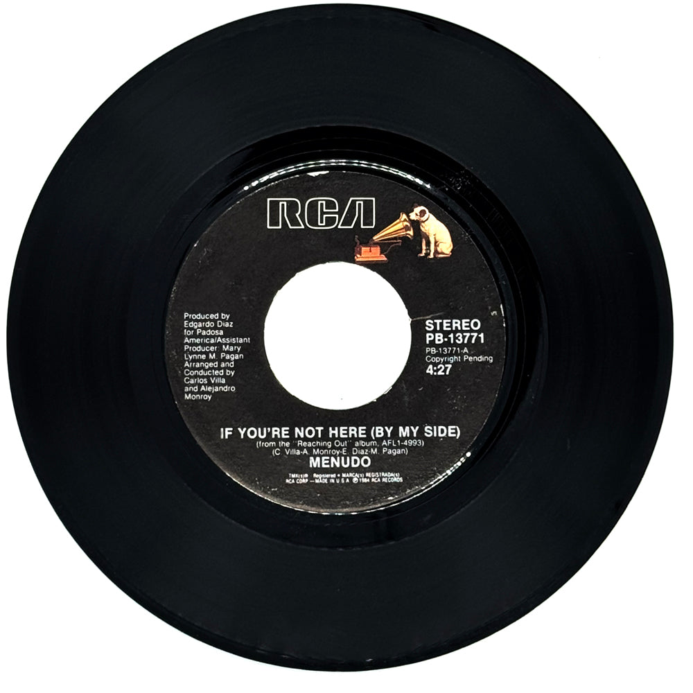 Menudo : IF YOU'RE NOT HERE (BY MY SIDE)/ THAT'S WHAT YOU DO